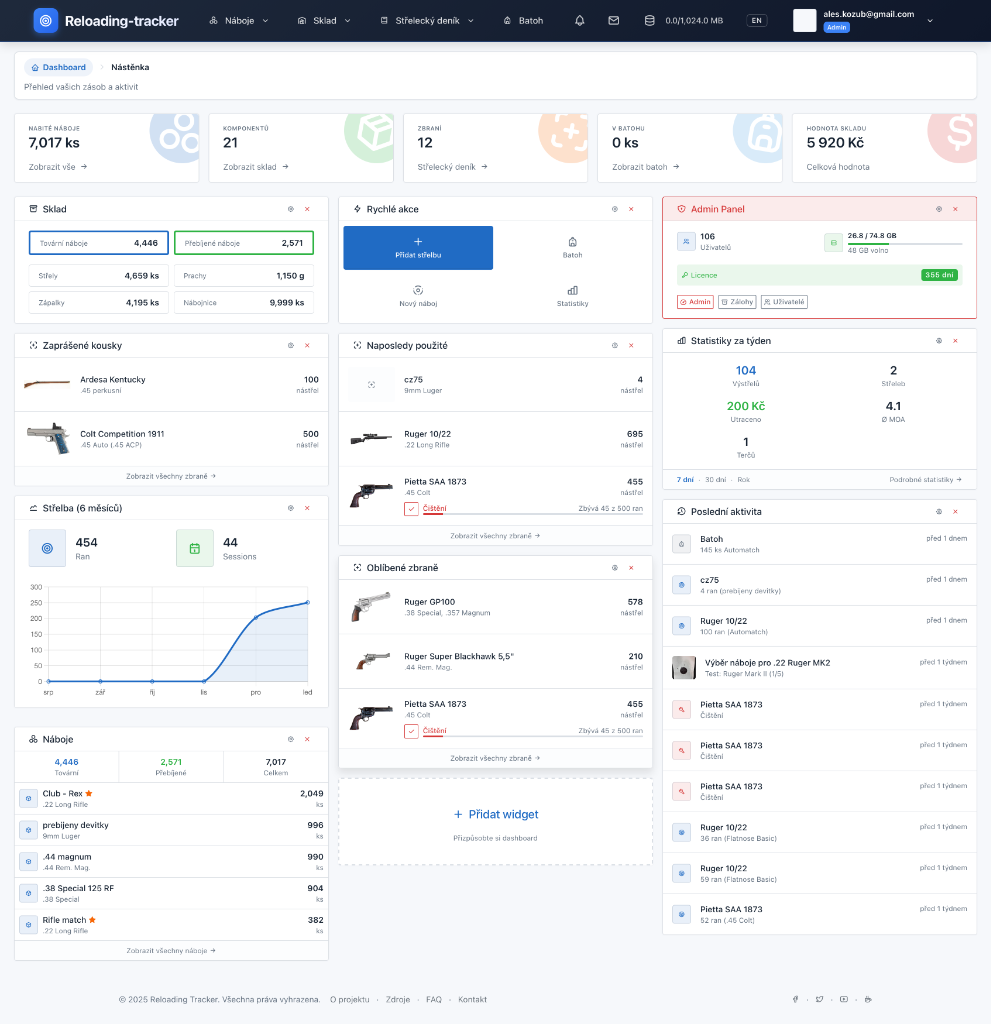 Modulární dashboard
